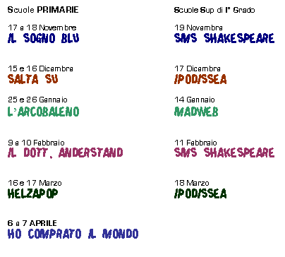 Casella di testo: Scuole PRIMARIE			Scuole Sup di I° Grado     17 e 18 Novembre			19 Novembre  IL SOGNO BLU			SMS SHAKESPEARE       15 e 16 Dicembre				17 Dicembre  SALTA SU				IPODISSEA     25 e 26 Gennaio				14 Gennaio  L&rsquo;ARCOBALENO			MADWEB       9 e 10 Febbraio				11 Febbraio  IL DOTT. ANDERSTAND		SMS SHAKESPEARE        16 e 17 Marzo				18 Marzo  HELZAPOP				IPODISSEA       6 e 7 APRILE   HO COMPRATO IL MONDO           